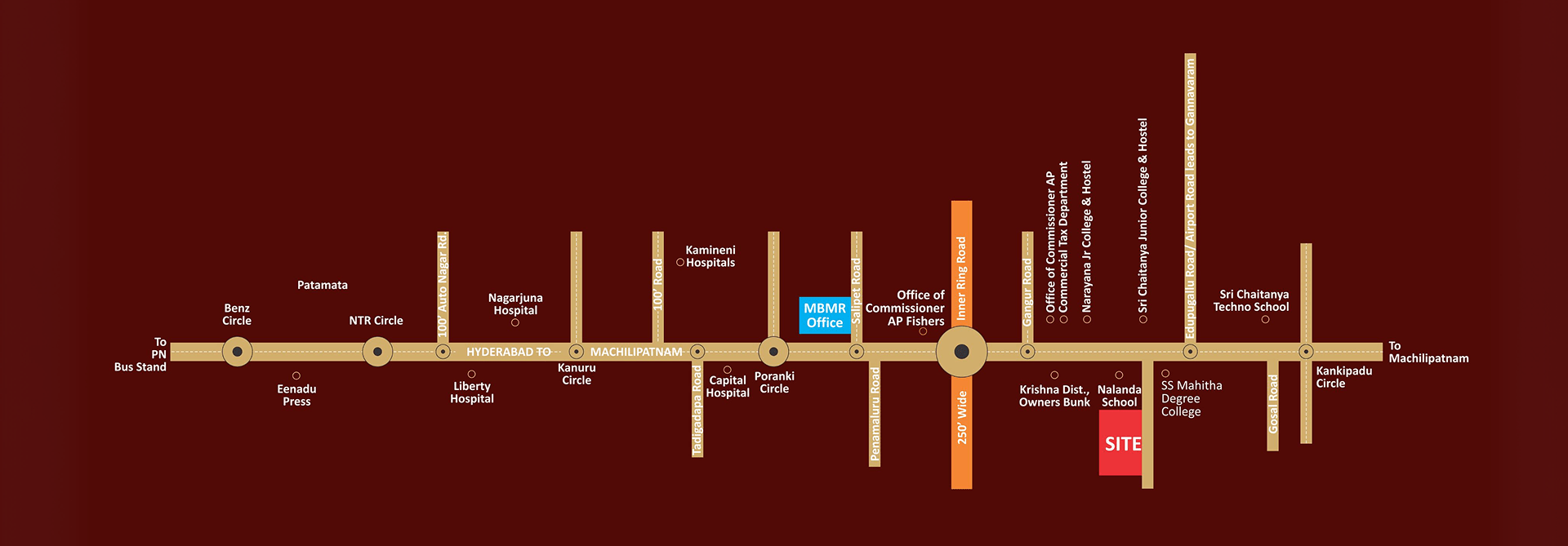 MBMR VIHA location highlights map